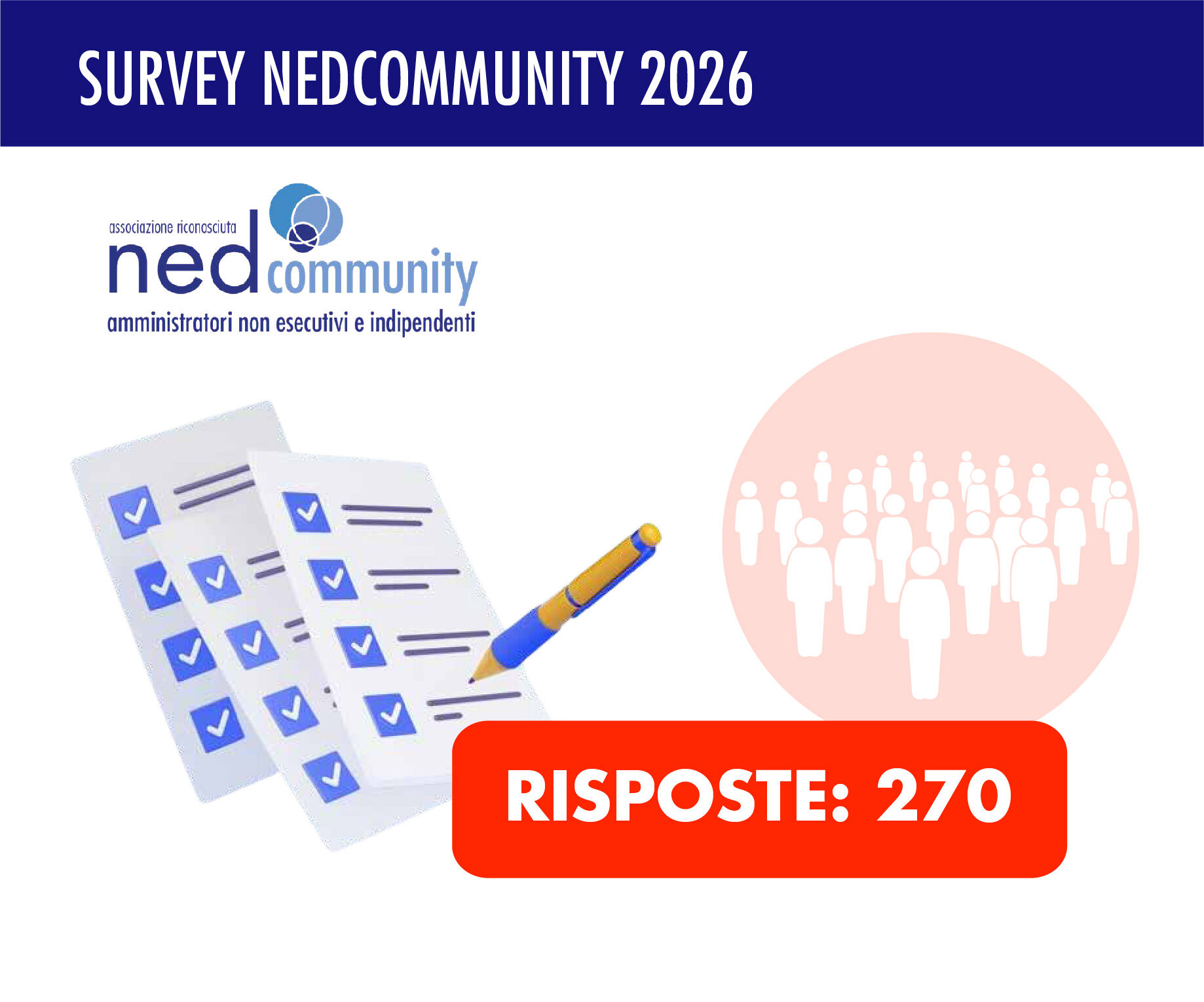 Survey Nedcommunity 2026